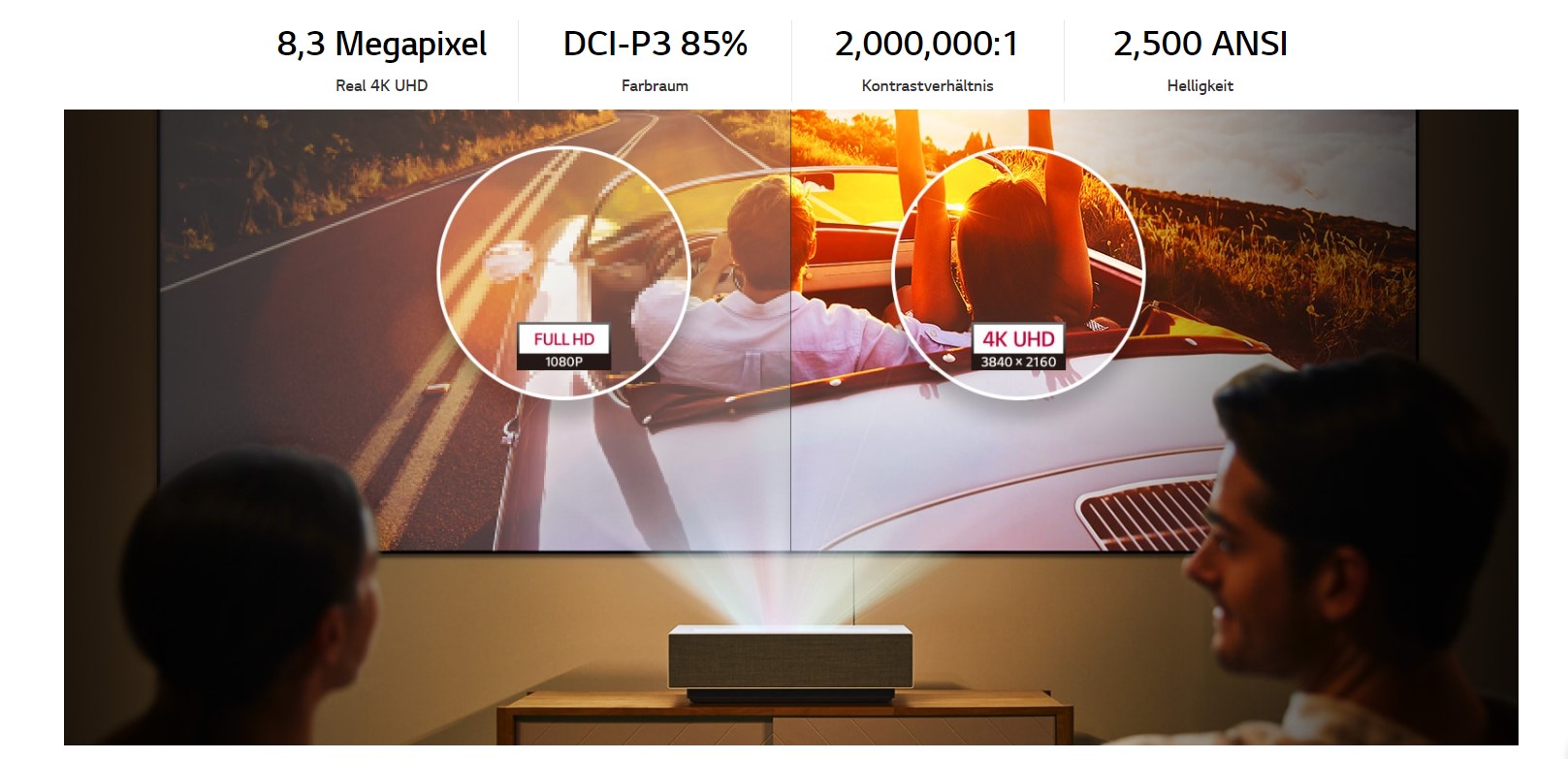 LG CineBeam HU715QW Kurzdistanz-Laserprojektor mit nativer 4K-Auflösung und HDR