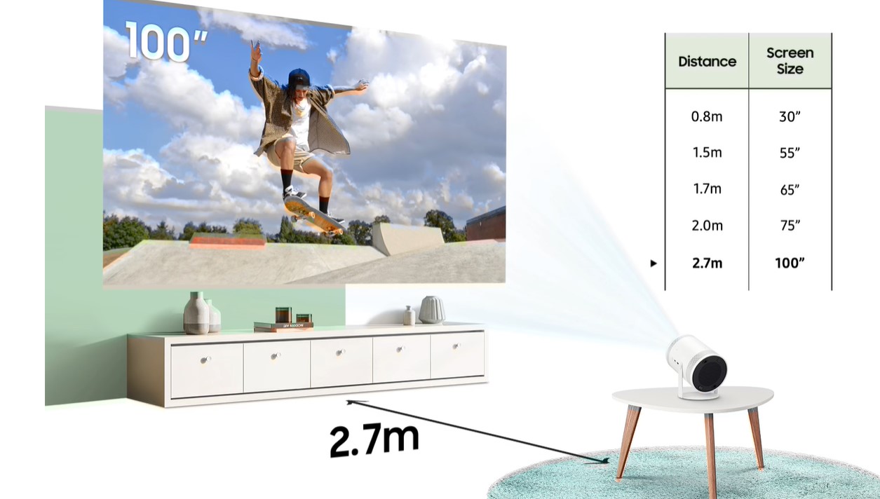 JMGO 01 Pro Kurzdistanz-Projektor mit Full-HD-Auflösung, MEMC & 1.500 ANSI Lumen