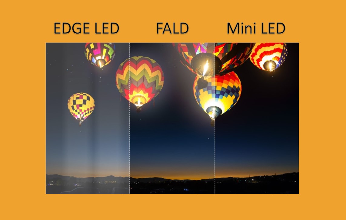 galleri Konvertere Bunke af TV-Hintergrundbeleuchtungen im Vergleich: Edge LED vs Local Dimming