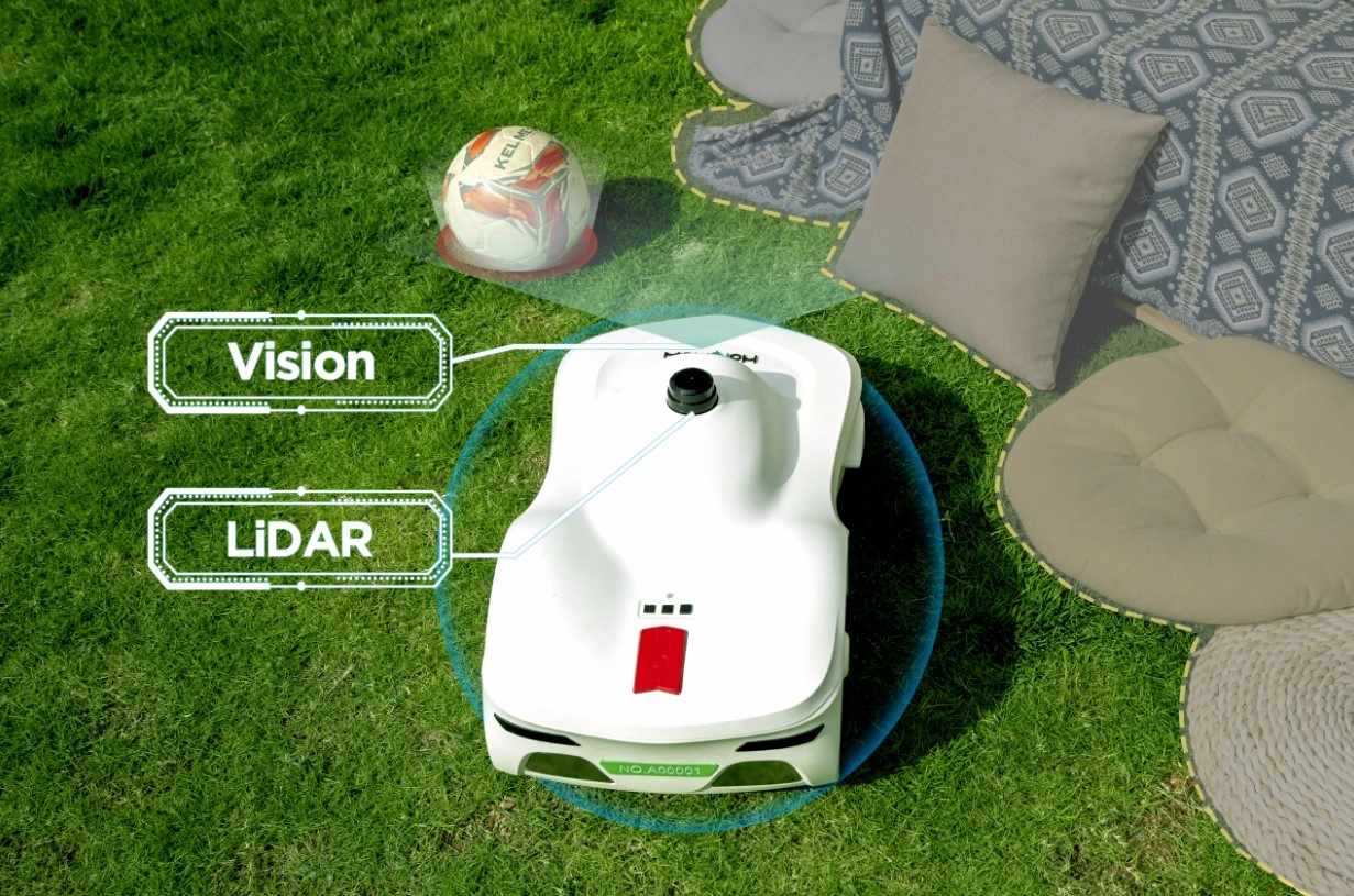 HonyMow Mähroboter LiDAR Vision Objekterkennung Navigation