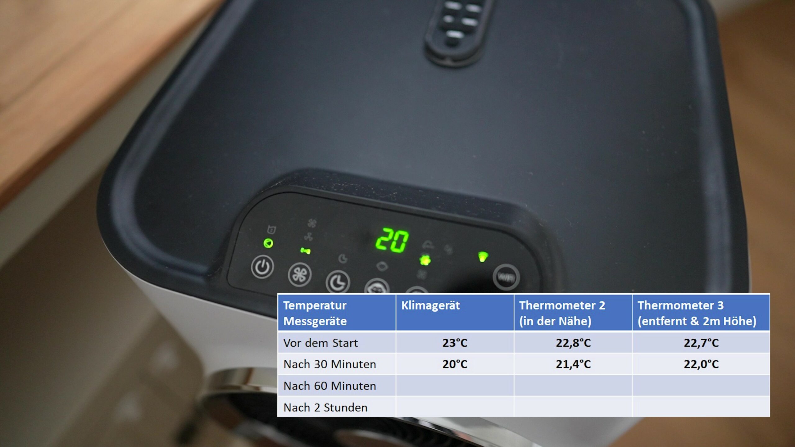Klarstein Kraftwerk Smart 10 mobile Klimaanlage Temperaturtest nach 30 Minuten