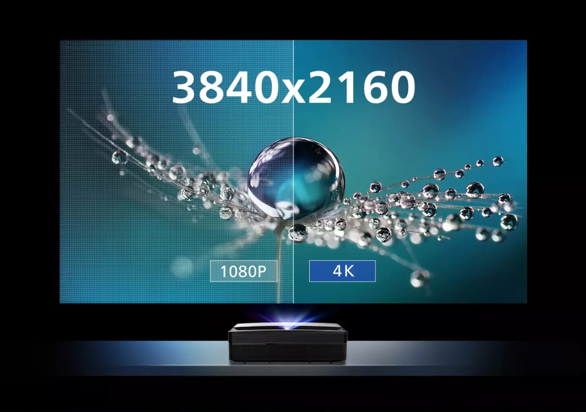 Philips Screeneo U5 mit 4K-Auflösung und Dolby Vision