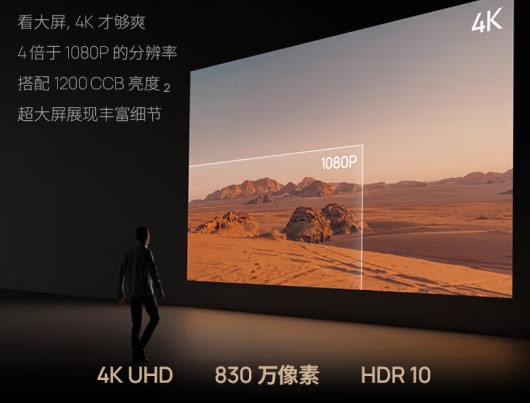 XGIMI H6 Projektor mit 4K-Auflösung und HDR10