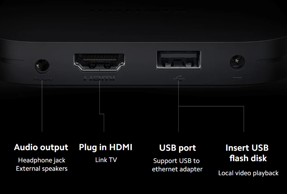 Xiaomi TV Box S (2. Gen.) mit HDMI 2.1 und USB-Schnittstelle