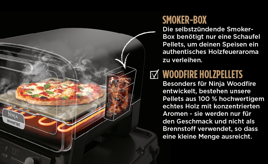 Ninja Woodfire Elektrischer Outdoor Ofen mit intergierter Smoker-Box