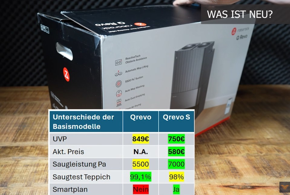 Roborock Qrevo vs. Qrevo S im Test und Vergleich